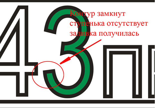 NESpapercraft | советы по работе с COREL